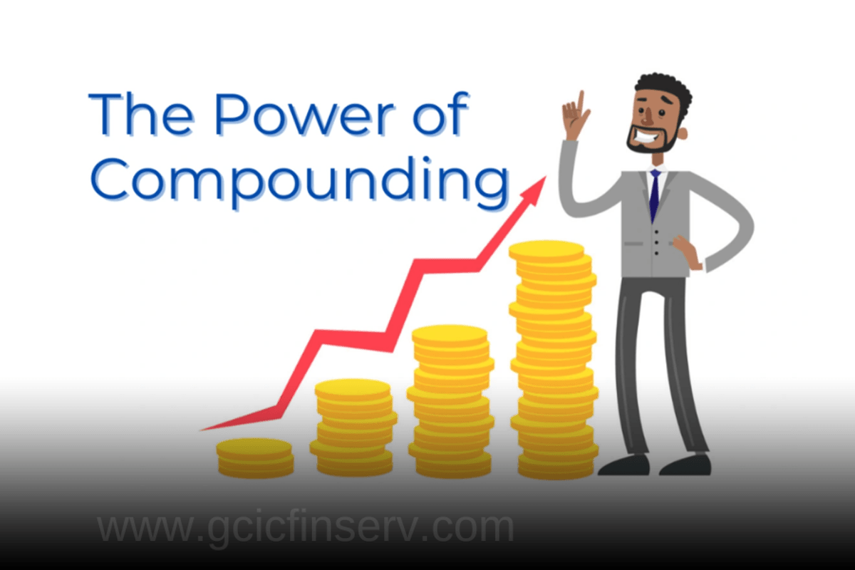 Power of Compounding